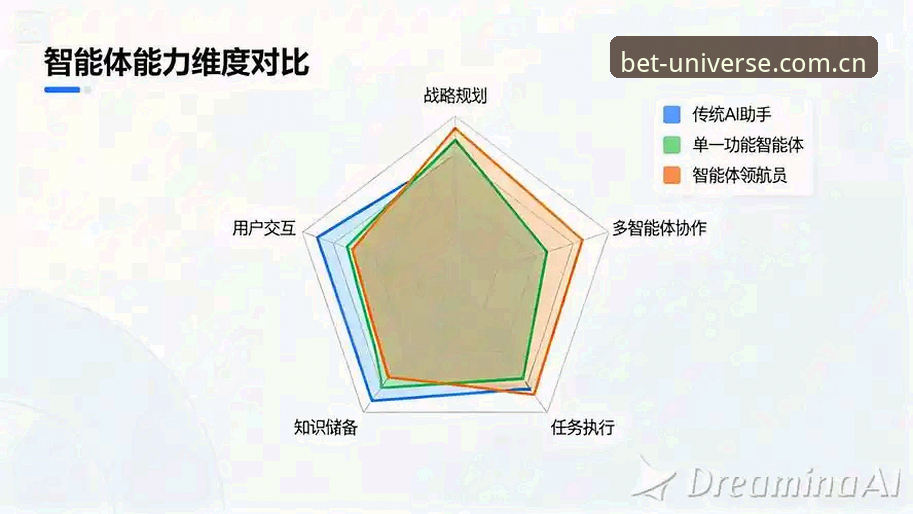 unibet中文官网推荐 Unibet体育官网深度分析:从注册到实战的全方位体验解读