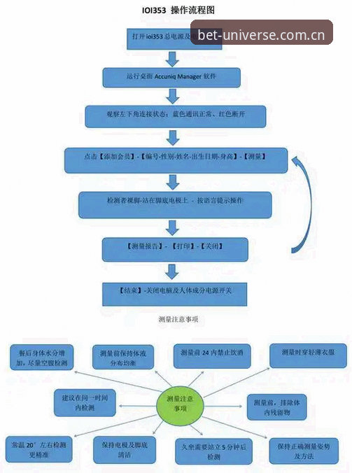 unibetAPP苹果下载 Unibet体育官网APP苹果下载全流程详解